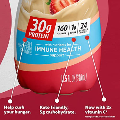 Premier Liquid Protein Shake -24 Vitamins & Minerals/Nutrients to Support Immune Health