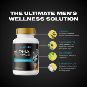 Juvenon Maximum Male BloodFlow-7 Nitric Oxide Supplement with Nitrosigine + Alpha Gold Male JuvenonBuy Supplements Australia