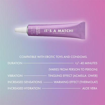 Bijoux Indiscrets Clitherapy Liquid Vibrator, Clitoral Stimulant Gel