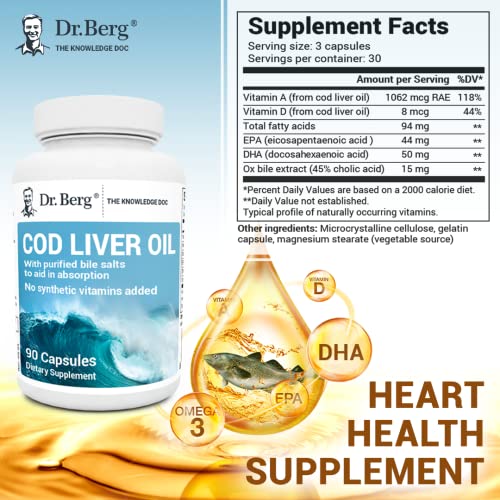 Dr. Berg Cod Liver Oil Capsules from Wild Caught Cod - No Smells or Bad Aftertaste