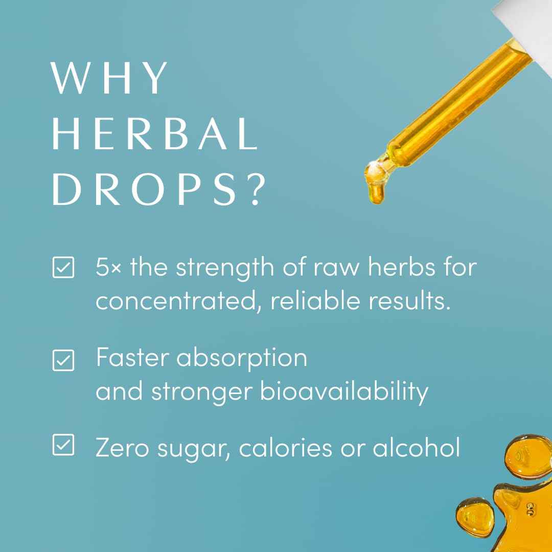Apothékary Rescue Bloat, Fast-Acting Digestive Drops for Occasional Gas and Bloat Relief, Herbal Liquid Drops with Peppermint, Lemon Balm, Dandelion, Ginger, Turmeric, Made in USA, 1 fl oz 30 Servings