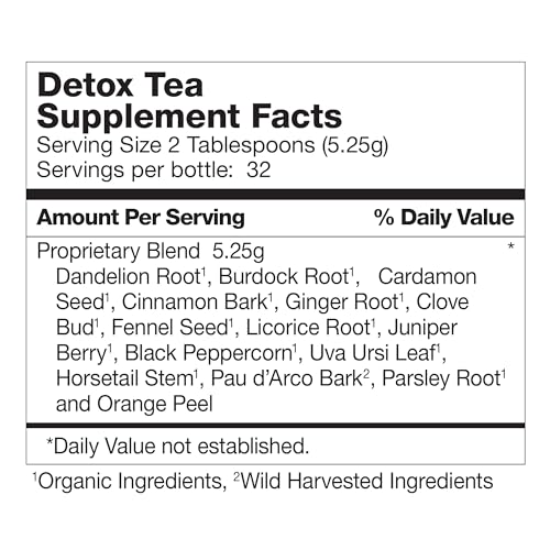 Dr. Schulze's 5-Day Liver Detox