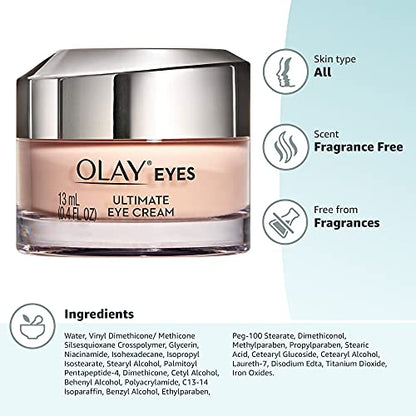 Olay Eyes Ultimate Eye Cream Duo (Pack of 2) - 3-in-1 Treatment for Dark Circles, Wrinkles & Puffiness (0.4 fl oz each)