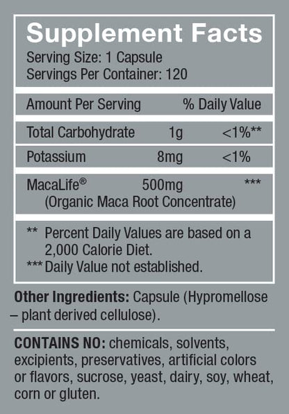 Femmenessence MacaLife – Clinically Proven for Perimenopause, Women’s Natural Hormone