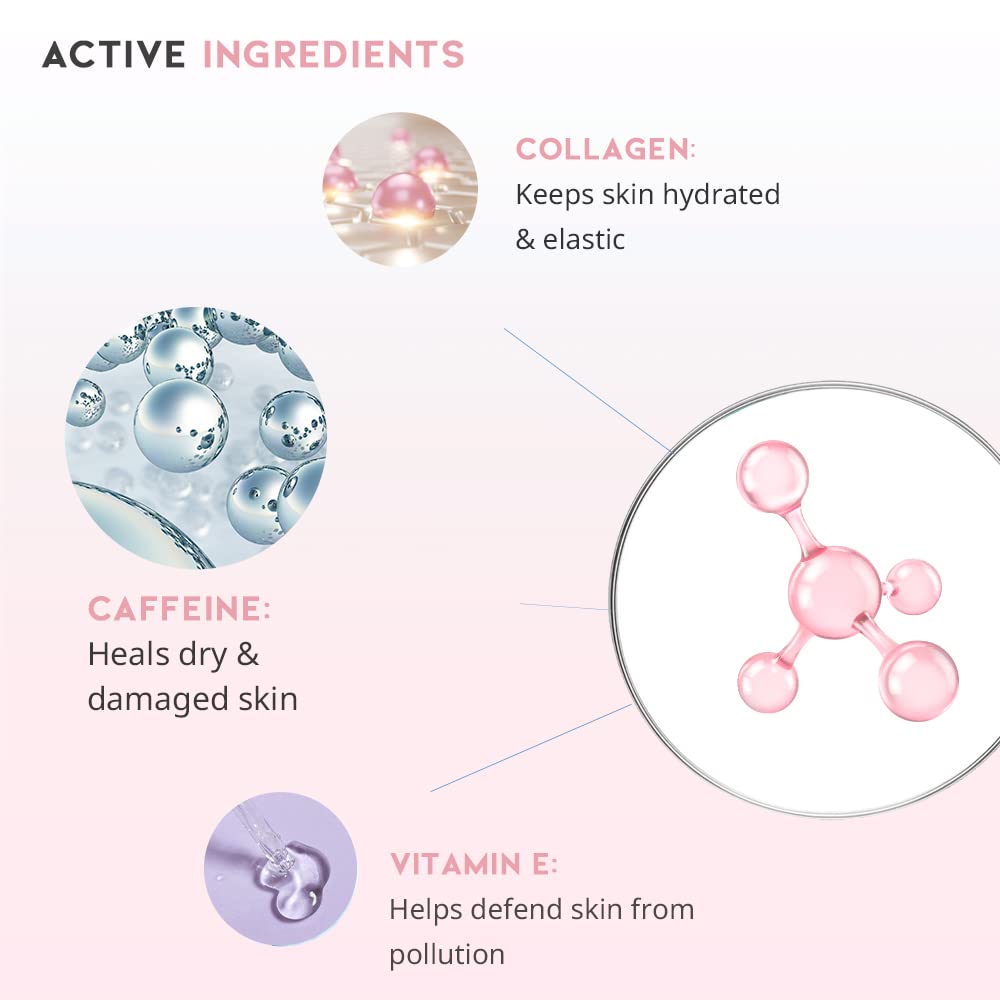 Korean Caffeine Eye Cream Serum with Collagen & Vitamin E (30g)