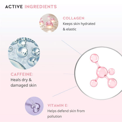 Korean Caffeine Eye Cream Serum with Collagen & Vitamin E (30g)