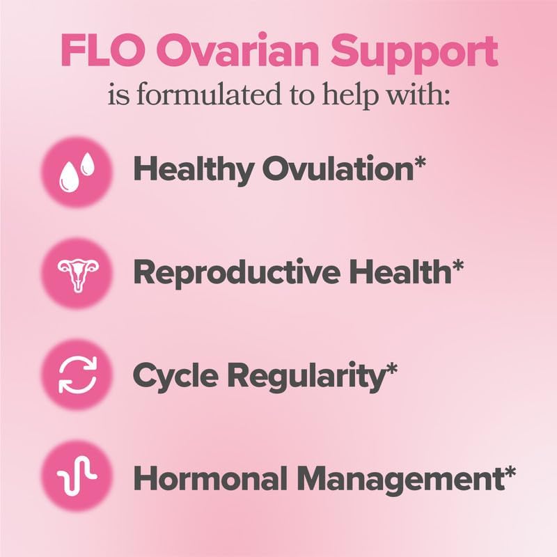 O Positiv FLO Blemish Breakup Bundle - Ovarian Support & Acne Capsules