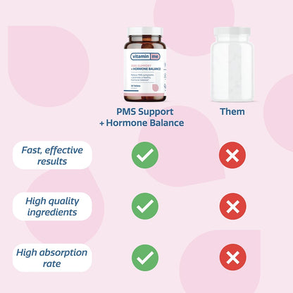 VitaminMe - PMS + Hormone Balance | Balance Estrogen & Support Menopause, Bloating, Acne & PMS Relief