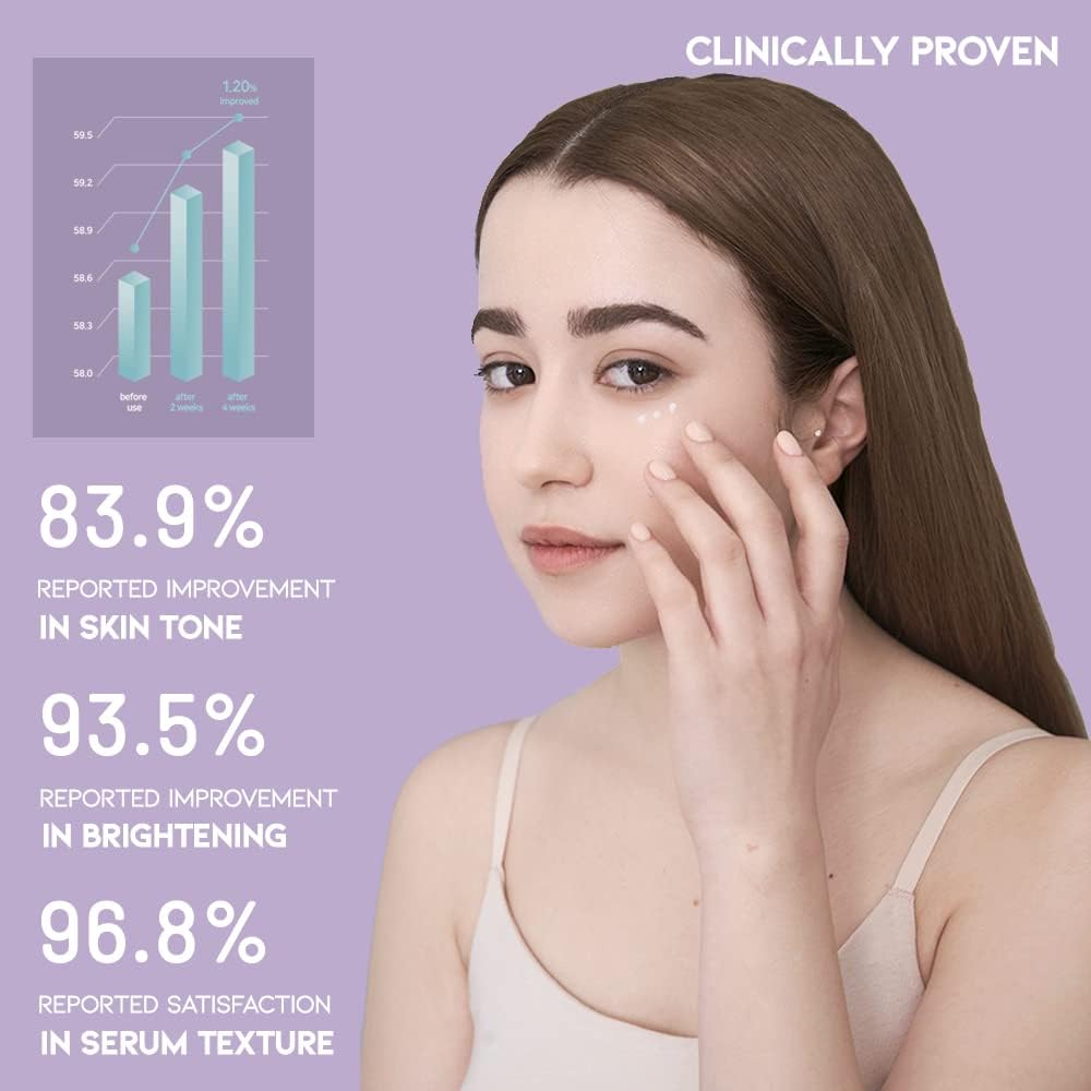 Korean Eye Cream for Dark Circles, Puffiness & Wrinkles - Peptide & Vitamin C (25g)