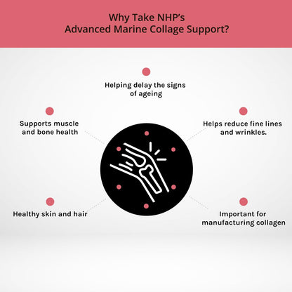 Advanced Marine Collagen Support, specifically Designed to Support Skin