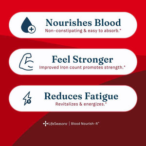 LifeSeasons Blood Nourish-R - Iron Deficiency Supplement - Supports Anemia, Fatigue & Dizziness - No Constipation - Blood Building - Iron, Beet Root, Alfalfa, Raspberry & Vitamin B-12-60 Capsules