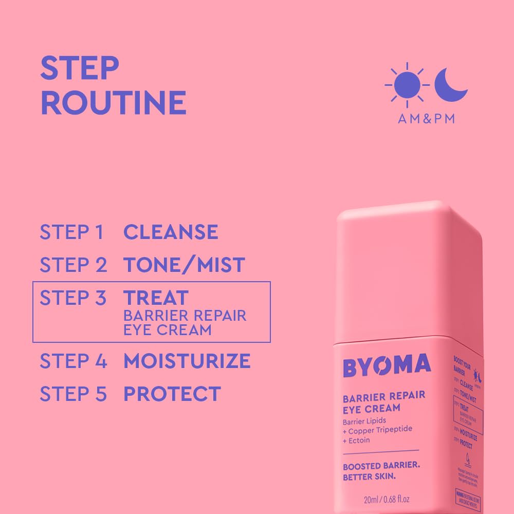 BYOMA Barrier Repair Eye Cream - Hydrating Eye Treatment for Firmness & Elasticity - Strengthens Skin Barrier (.67 fl. oz)
