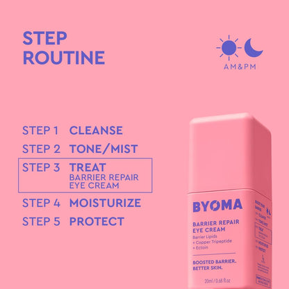 BYOMA Barrier Repair Eye Cream - Hydrating Eye Treatment for Firmness & Elasticity - Strengthens Skin Barrier (.67 fl. oz)