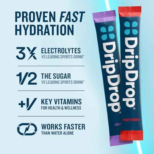 DripDrop Hydration Variety Pack Bundle Electrolyte Packets, 48 Count - Piña Colada, Mango, Açaí, Passion Fruit, Watermelon, Berry, Lemon, Orange, Fruit Punch, Grape, Strawberry Lemonade, Cherry