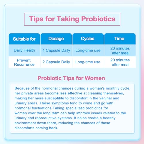 Life-Space Probiotic for Women, Support Healthy Vaginal Microflora & Comfort, BV & VVC Infection
