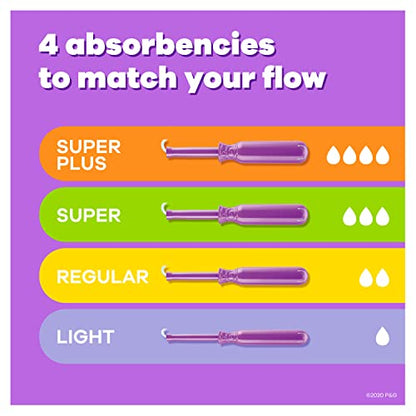Tampax Radiant Tampons, Super Absorbency, With Leakguard Braid, Unscented, 28 Count