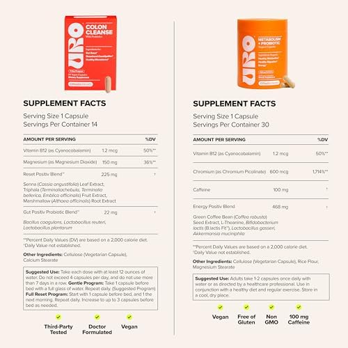 O Positiv URO Gut Reset Bundle - Metabolism + Colon Cleanse