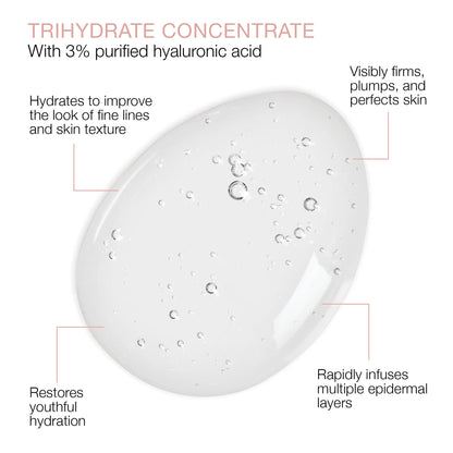 SeroVital Beauty TriHydrate Concentrate - 3% Hyaluronic Acid - 3 Forms - Anti Aging