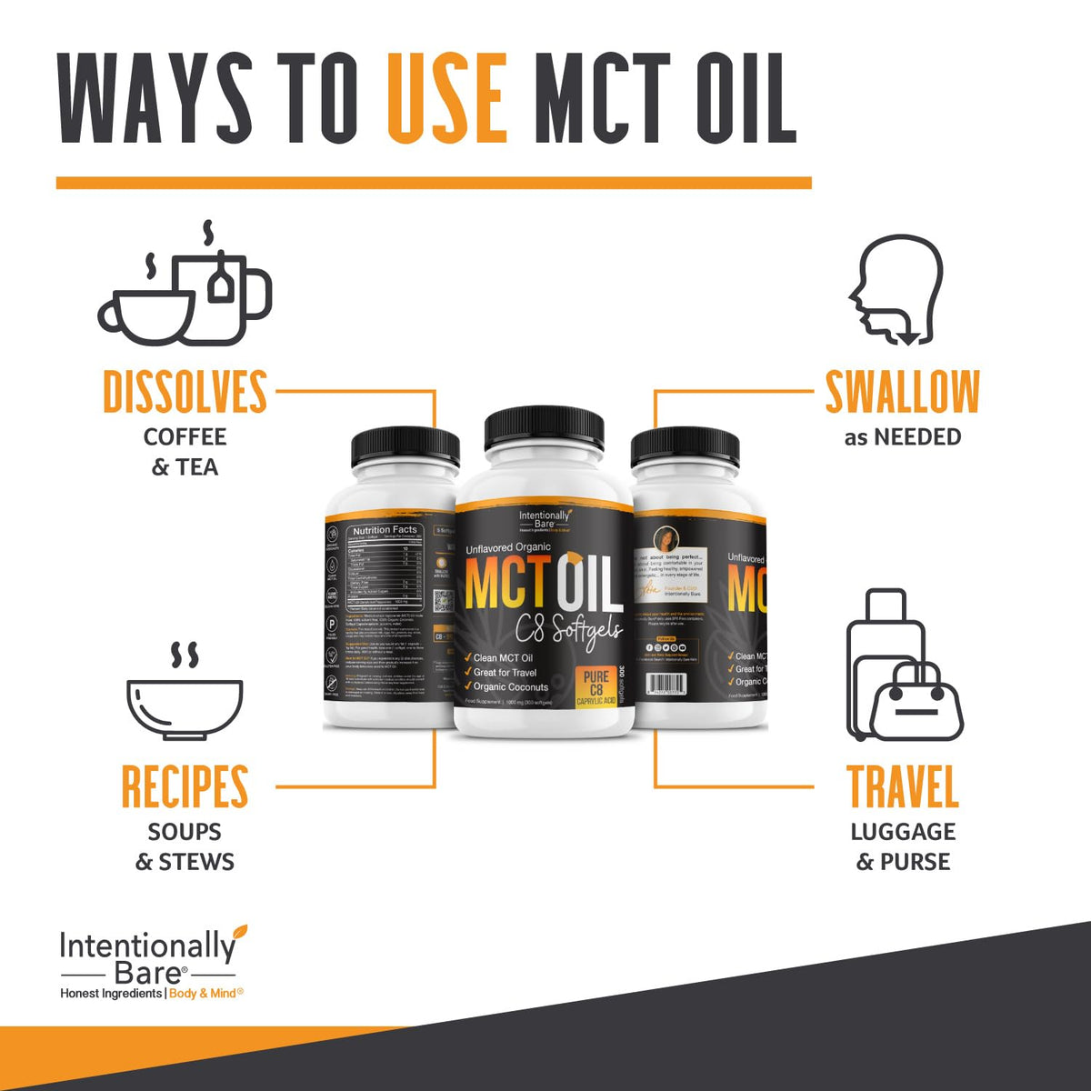 Intentionally Bare Organic MCT Oil Capsules –99.2% Pure C8 Soft gels-300 ct