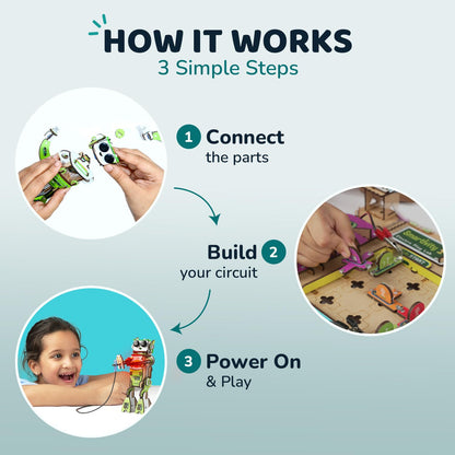 Smartivity Electro Play Lab for Kids | 8+ Circuit Experiments + Build Electric Robot Volt-E with Light & Sound | DIY Electricity STEM Kit | Birthday Gift Boys & Girls 8 9 10 11 12 13 14