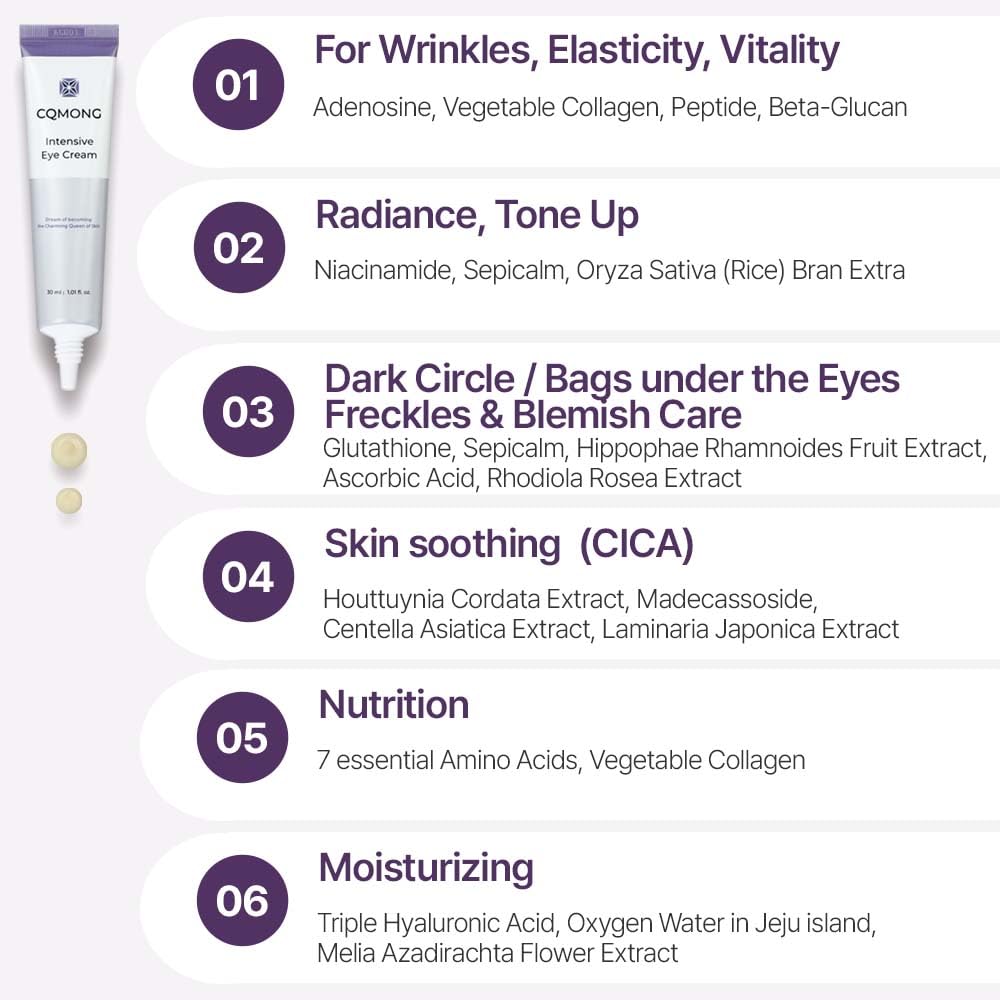 CQMONG Intensive Eye Cream - Korean Under Eye Treatment with Glutathione & Collagen for Dark Circles, Puffiness & Wrinkles (1.01 fl oz.)