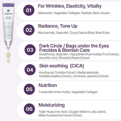 CQMONG Intensive Eye Cream - Korean Under Eye Treatment with Glutathione & Collagen for Dark Circles, Puffiness & Wrinkles (1.01 fl oz.)