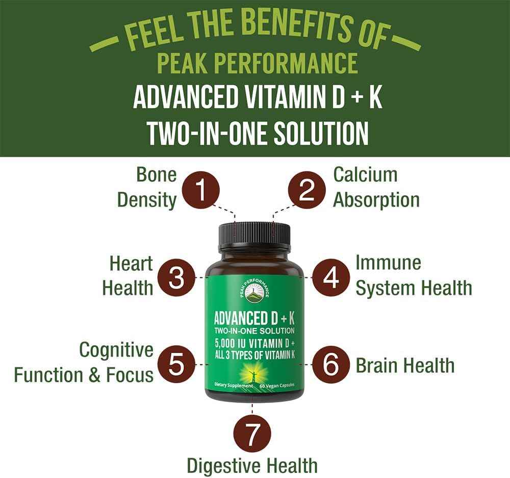 Peak Performance Advanced Vitamin D 5000 IU with All 3 Types of Vitamin K Vitamin D3 and Vitamin K2, K1, MK-7 (MK7), MK4 Supplement - 60 Small and Easy to Swallow Vegetable Capsules