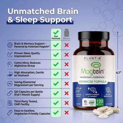 Magnesium L-Threonate Capsules - Brain & Sleep Support - 144mg Elemental Magnesium per Serving - High Absorption Cognitive & Memory Support - 120 Capsules