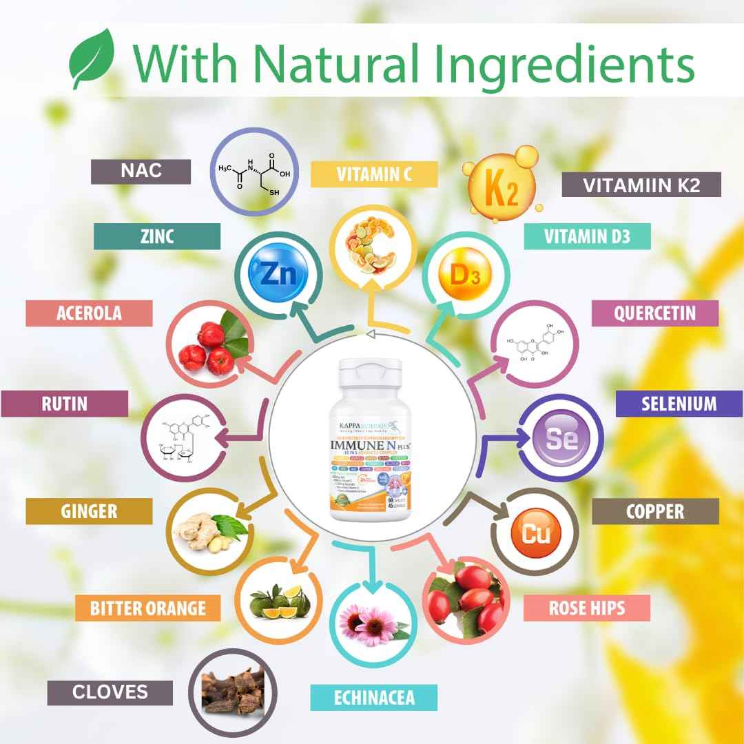(90 Capsules), NAC 600mg, Quercetin 1,000mg, Vitamin C 500mg, Zinc 50mg, Vitamin D3 5,000iu, Selenium, Copper, Acerola, Ginger, Rutin, Citrus Bioflavonoids, Rose Hips, Echinacea, Immune N Plus 15 in 1