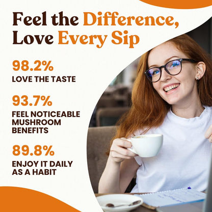 Venture Pal Mushroom Coffee, 12 Mushrooms, Focus & Digestion, 40 Servings - 12 Adaptogenic Mushrooms with Lion's Mane, Cordyceps, Reishi, Turkey Tail, Ashwagandha & Probiotics, Low Caffeine & Calories