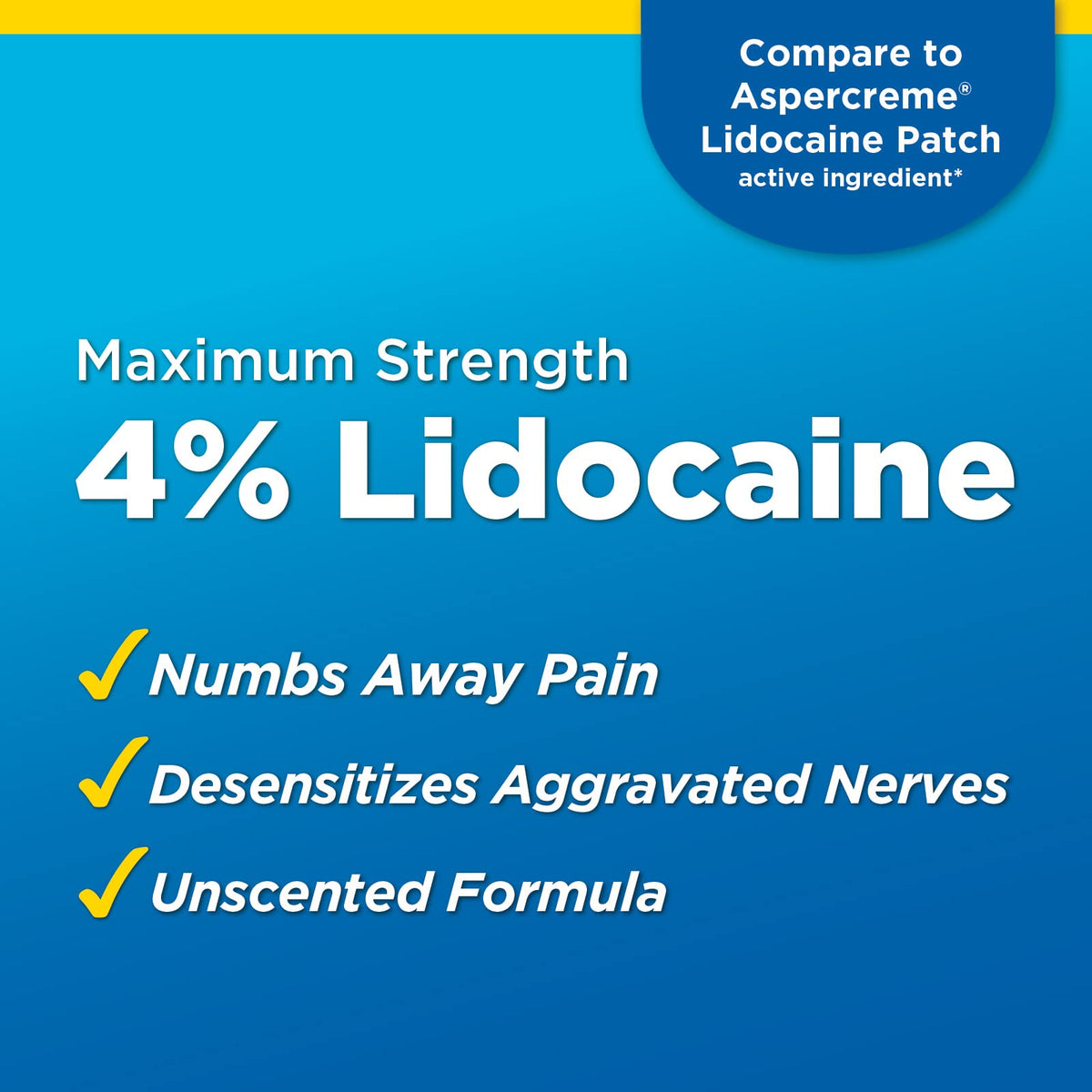 Amazon Basic Care Maximum Strength OTC Pain Relief, 4% Lidocaine Patch, 3.9” x 5.5”, 15-Count Box (Previously HealthWise) (Pack of 2)