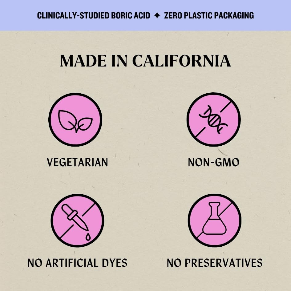 Milly Health Boric Acid Vaginal Suppositories - Restores pH Balance and Supports Odor Control