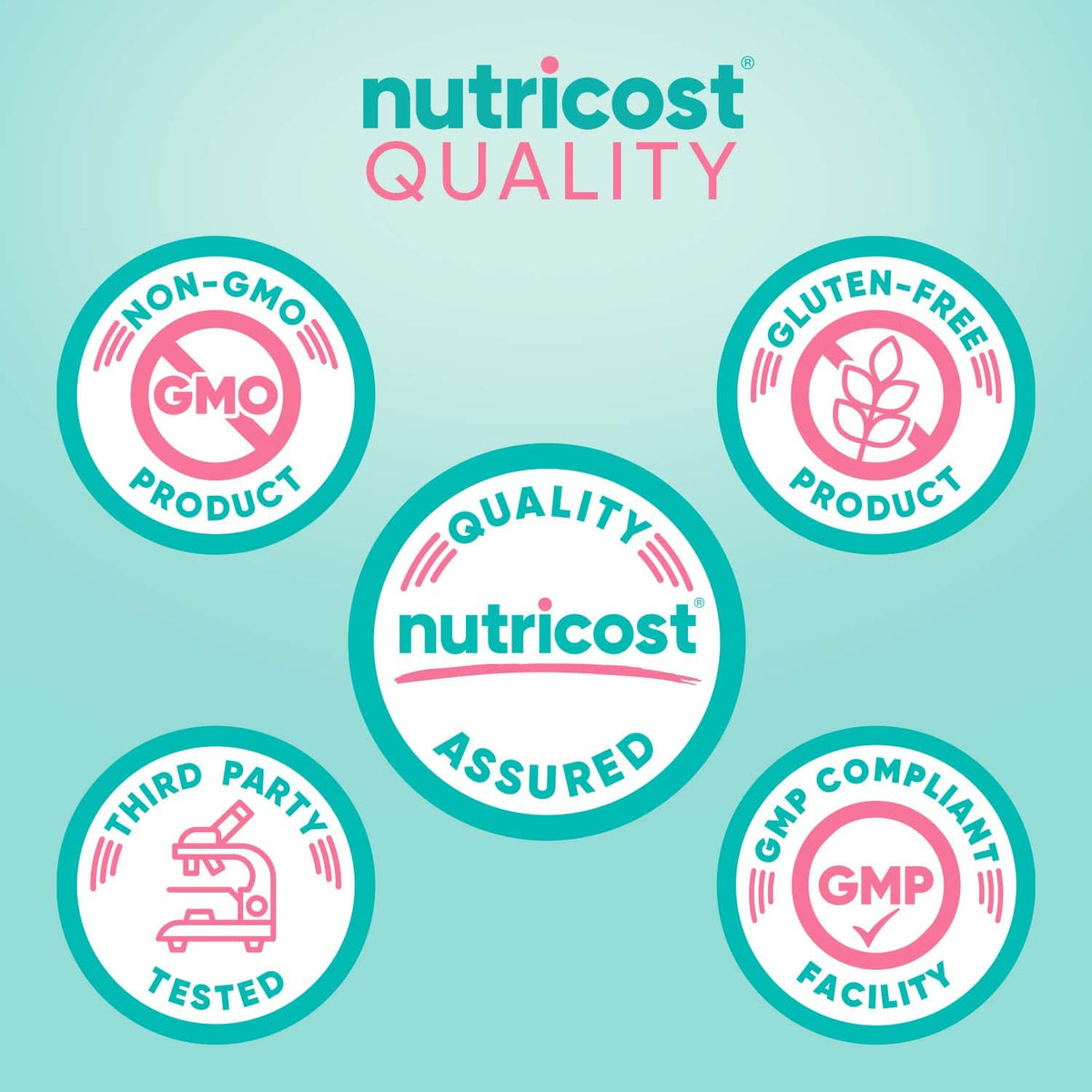 Nutricost Boric Acid 600mg, 30 Capsules - Vaginal Suppository - Non-GMO - for Women