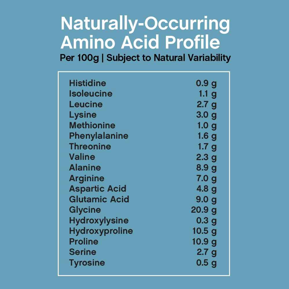 NeoCell Collagen Bio-Peptides Powder - 10oz - Super Hair, Skin, and Nails - Superior Absorption - Grassfed Protein Supplement