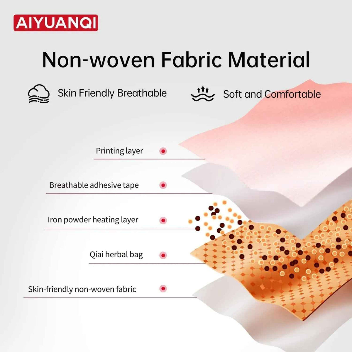 AIYUANQI 3PCS Menstrual Cramps Herbal Heating Patches for Pain Relief, Self-Heating Mugwort Patches, Full Abdomen Cover and Skin-friendly Comfortable, Rapid Heating and Keep Warm, Ideal Gift for Women