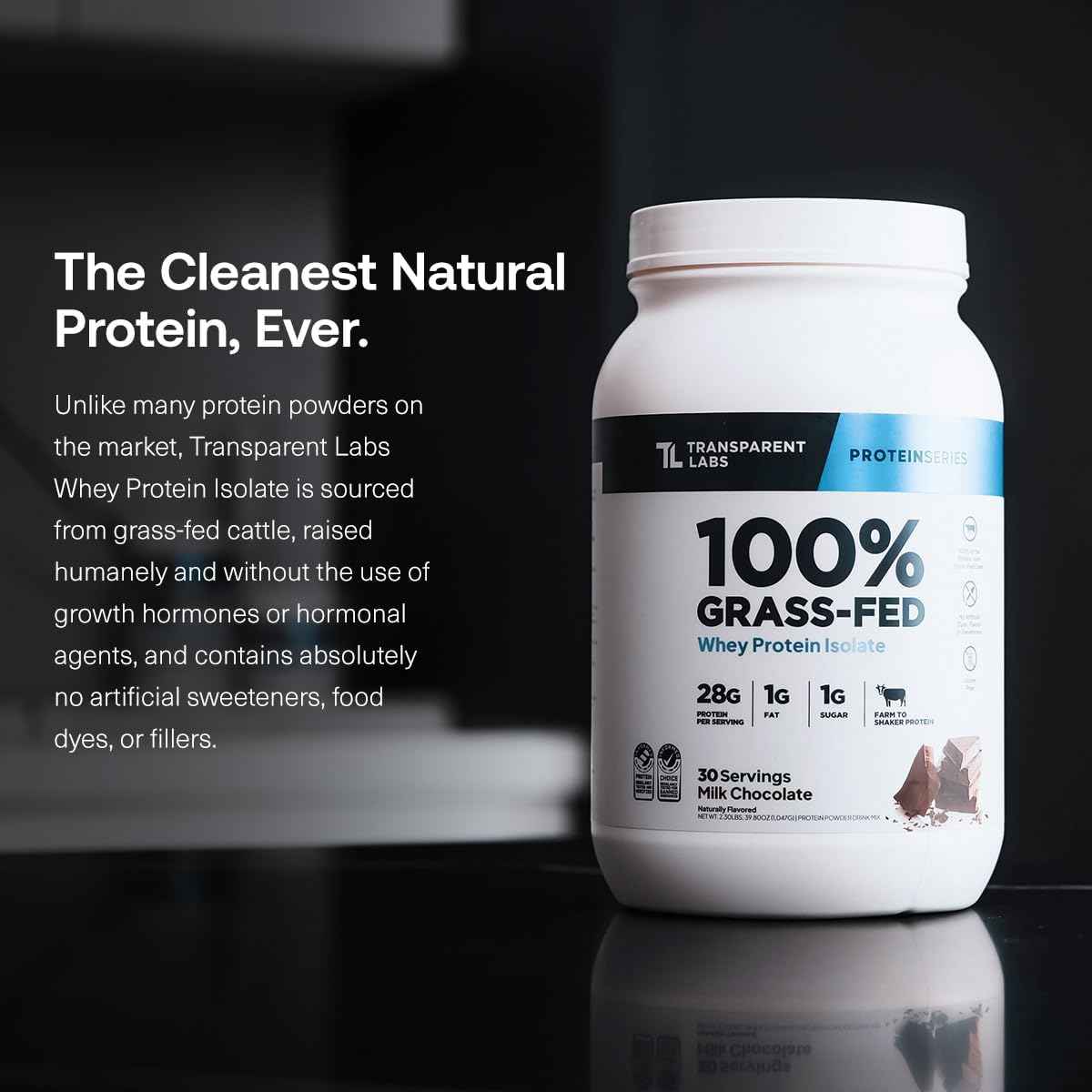 Transparent Labs Grass-Fed Whey Protein Isolate (30 Servings, Milk Chocolate) & Creatine HMB (30 Servings, Tropical Punch)