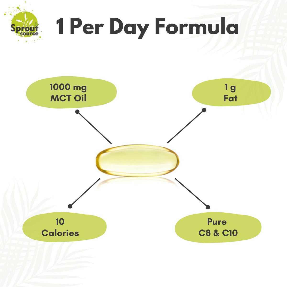 Sprout Source MCT Oil Softgels 1000mg, C8 C10 Keto, 90-Day Supply