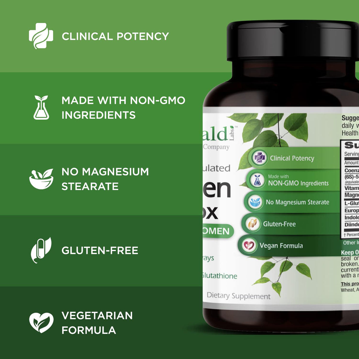Emerald Labs Estrogen Detox - Dietary Supplement with I3C, DIM, and Setria Glutathione