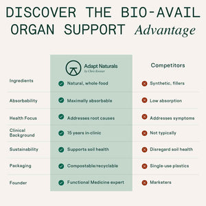 Adapt Naturals Organ Supplement, Bioavailable Grass Fed Beef Liver Capsules, Blend of Liver, Heart, Kidney, Pancreas & Spleen, Support Liver Cleanse Detox & Repair - Source of CoQ10-30 Days Supply