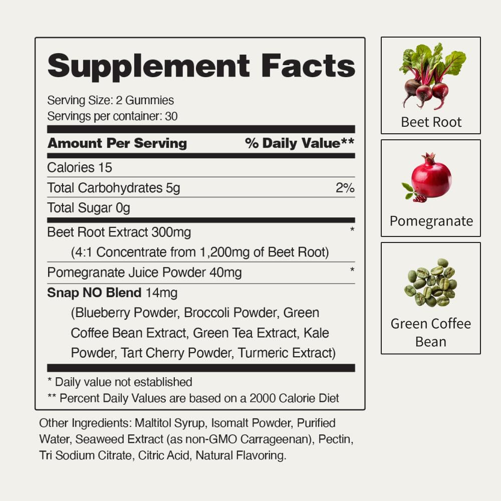 Snap Supplements Nitric Oxide Beet Root Gummies - Support Healthy Blood Circulation
