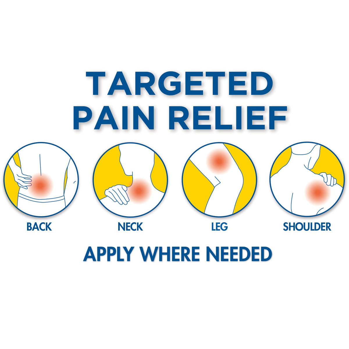 Thera|Care Pain Relief Patch | 4% Lidocaine Patch | 3.9” x 5.5” | 5-Count Box