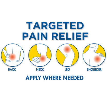 Thera|Care Pain Relief Patch | 4% Lidocaine Patch | 3.9” x 5.5” | 5-Count Box