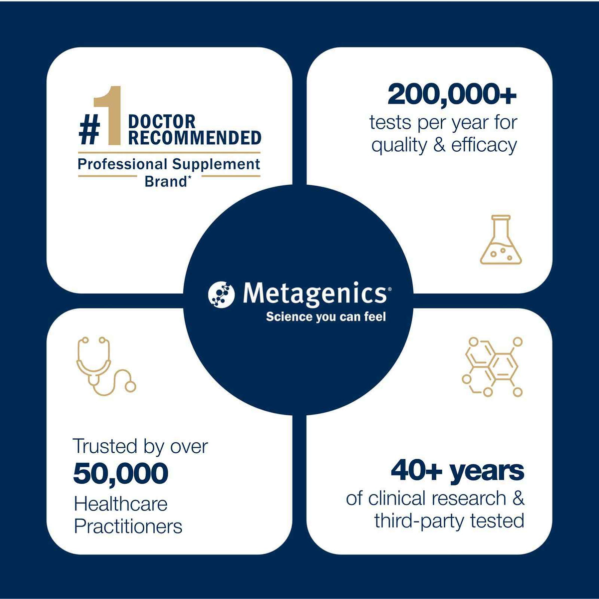 Metagenics OmegaGenics Fish Oil EPA-DHA 720 mg - High Potency Omega-3 Supplement - Supports Heart, Joint, Brain & Immune Health* - Sustainably Sourced
