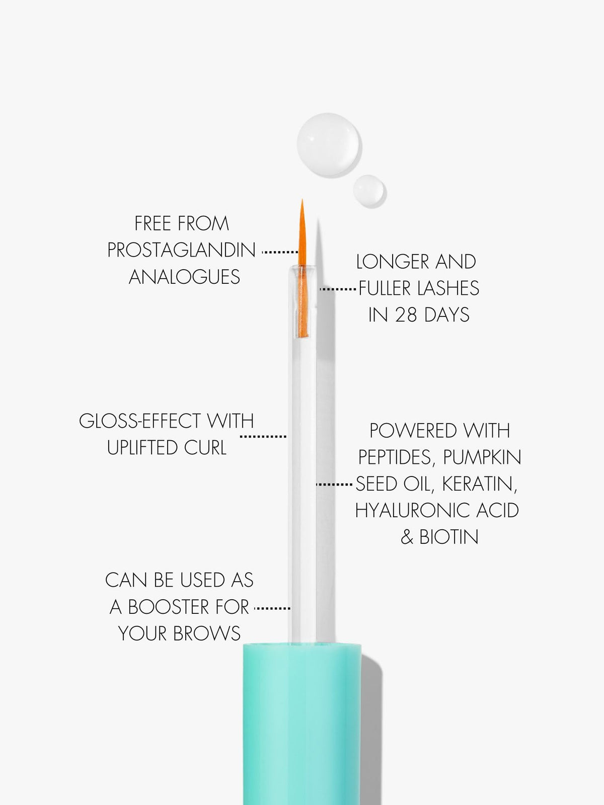 SWEED Eyelash Growth Serum – Peptide & Biotin Complex (5ml)