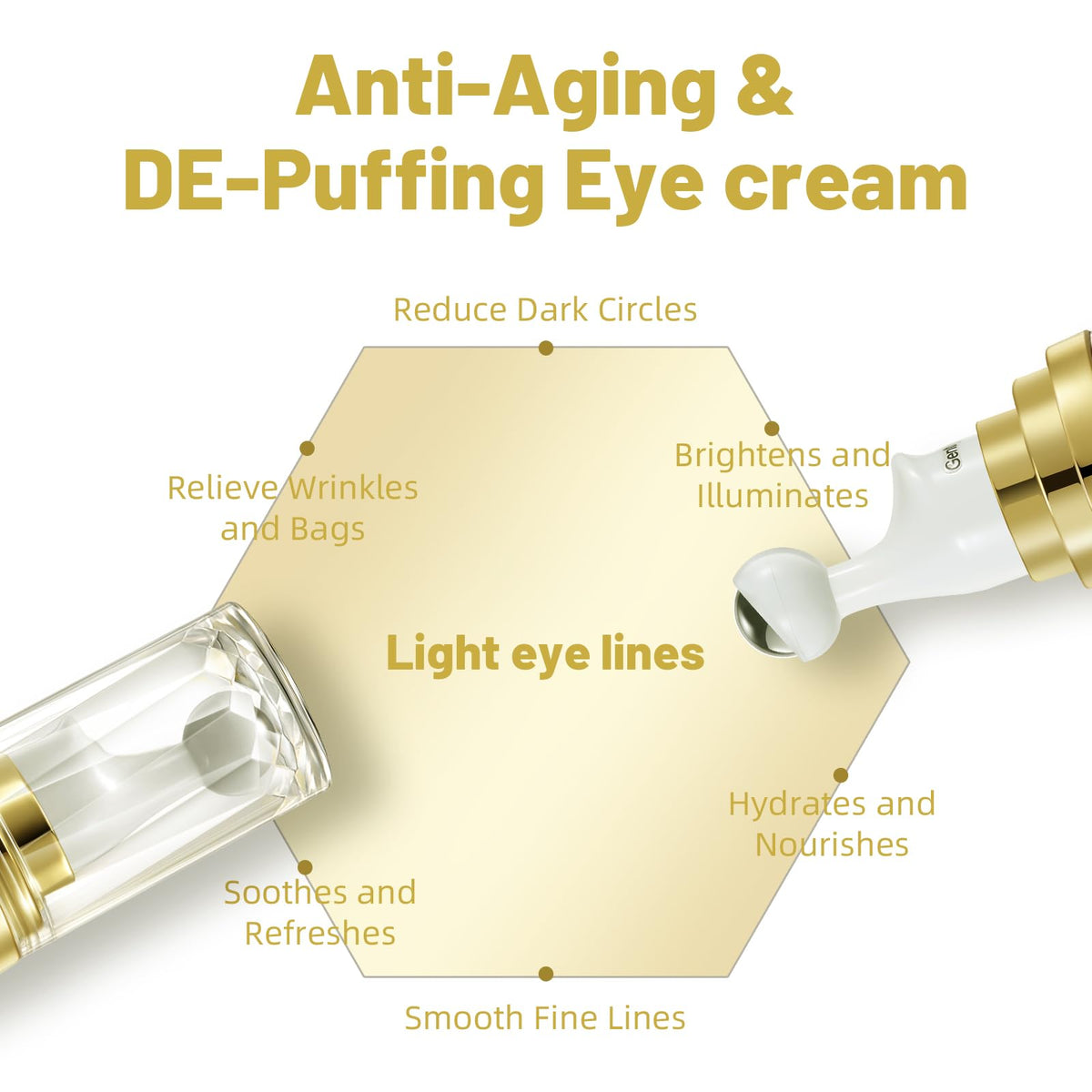 UJHAY 5% Caffeine Eye Cream & Under Eye Serum for Dark Circles & Puffiness - 360° Roller