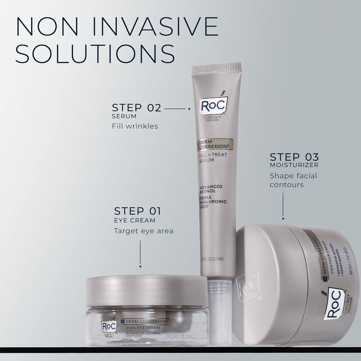 RoC Derm Correxion Dual Eye Cream (0.68 oz) with Advanced Retinol & Peptides – 2-in-1 Treatment for Eye Lifting & Wrinkle Smoothing | Bonus Retinol Packette