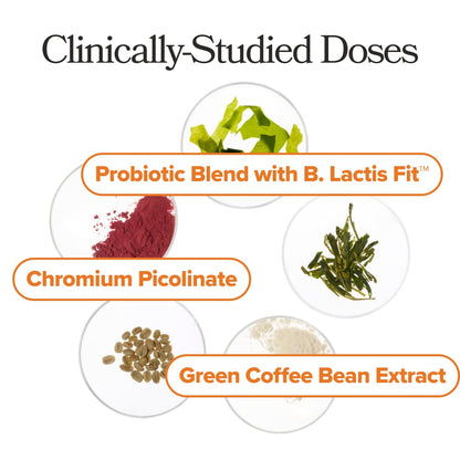 URO Metabolism + Probiotic for Energy & Gut with Chromium - 30-Day Supply
