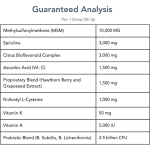 MVP Air-Way EQ Supports Healthy Lung Function and Seasonal Allergy Support in Horses, 5lb - 40 Servings MVPBuy Supplements Australia