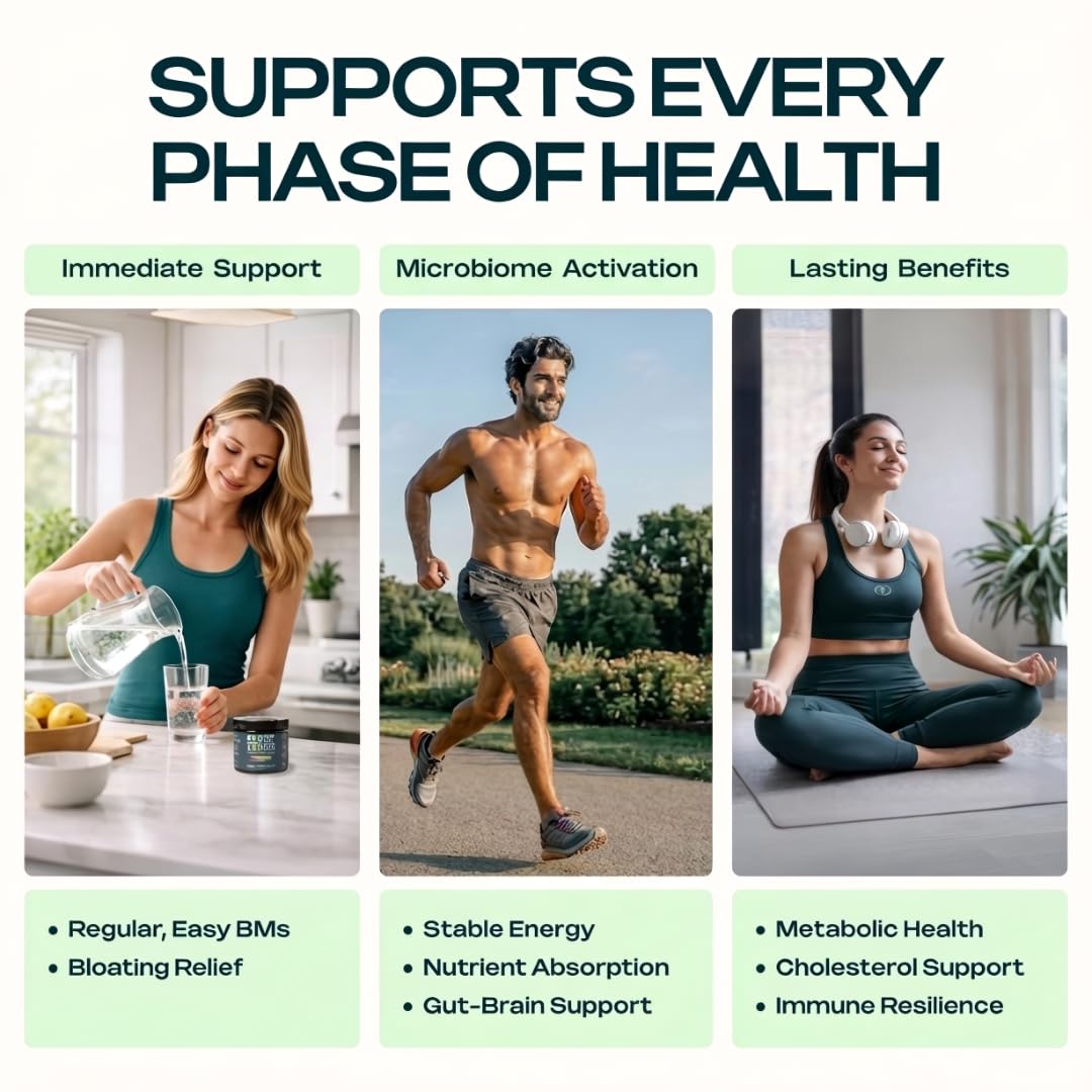 Prebiotic Fiber Supplement for Women & Men – 6g Prebiotic Fiber Powder – Daily Blend for Gut Health, Bloating, Regular Digestion & Energy – Soluble & Insoluble, Sugar Free, Unflavored, 30 Servings