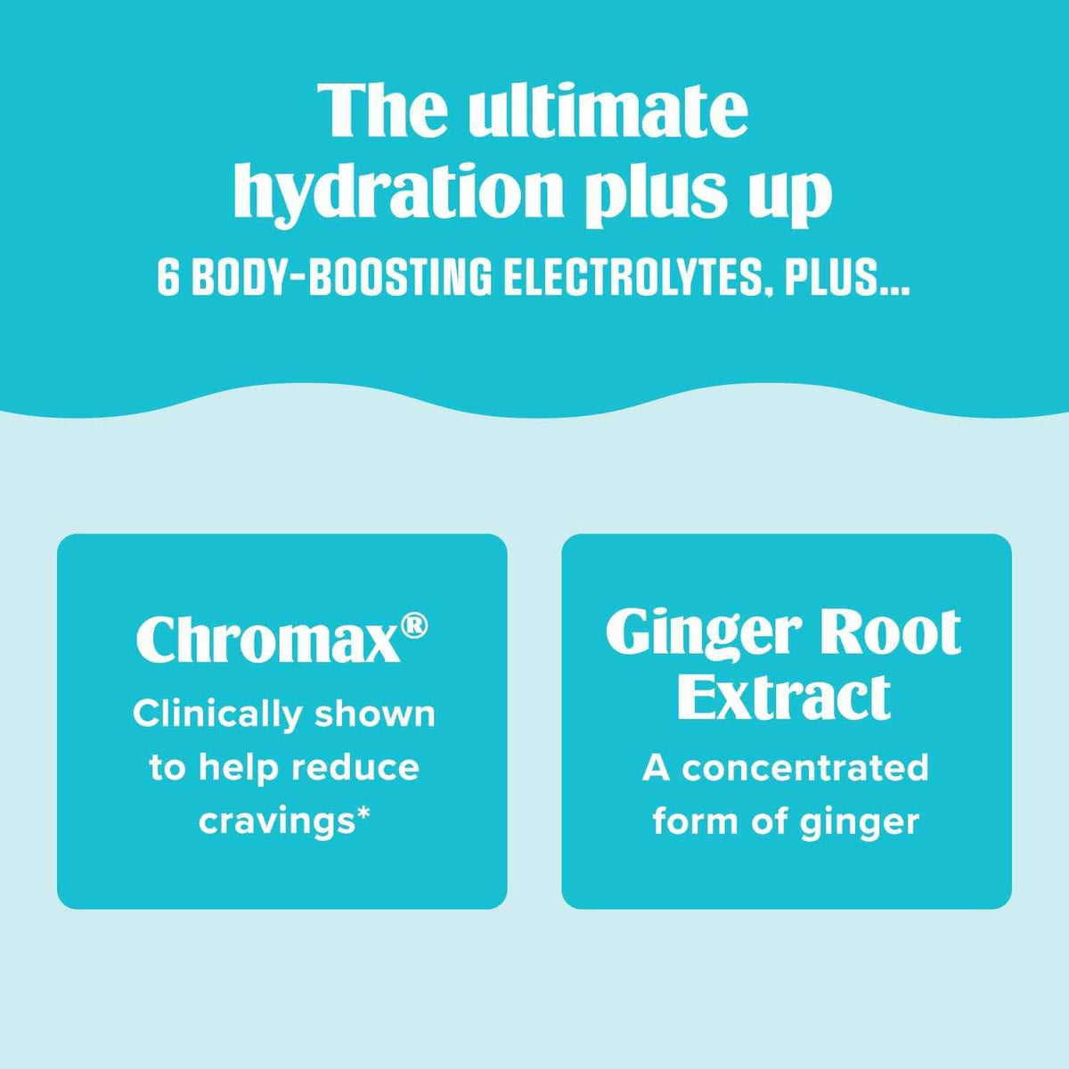 Ultima Replenisher Crave Control Supplement, Tropical Fusion, 14 Stickpacks - Daily Zero Sugar Electrolyte Powder Hydration Packets with 6 Key Electrolytes & Chromax to Help Curb Cravings - Keto Friendly